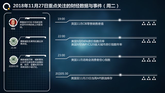 财经数据与事件.png