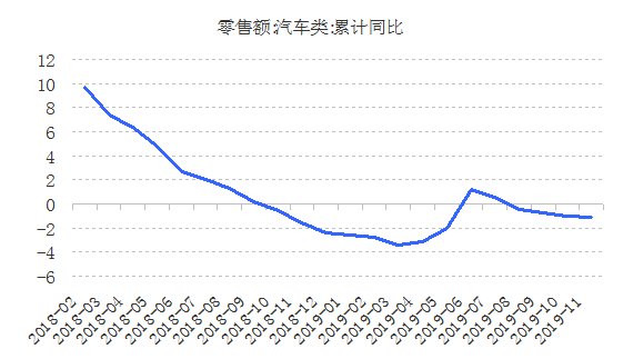 消费和gdp什么关系_实体商业萧条,中国人的消费能力都去哪里了(2)