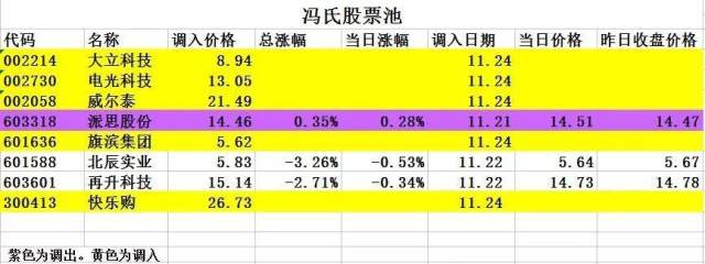 池氏人口_八闽名祠 西平堂宁化治平高地池氏家庙