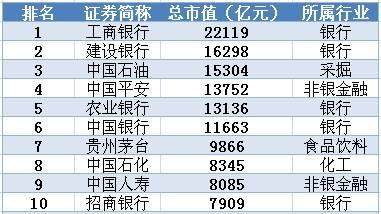 茅台镇2018经济总量_茅台镇经济在全国排名(2)