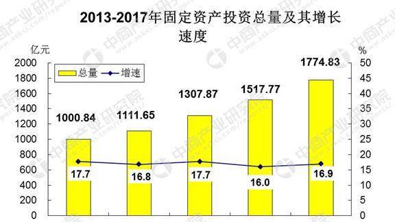 江门市常住人口_江门全面取消落户限制