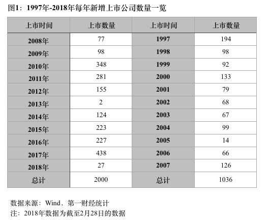 股市游资超级韭菜是谁（超级游资都用什么交易软件） 股市游资超等
韭菜是谁（超等
游资都用什么买卖
业务
软件）《超级游资都用什么交易软件》 股市行情