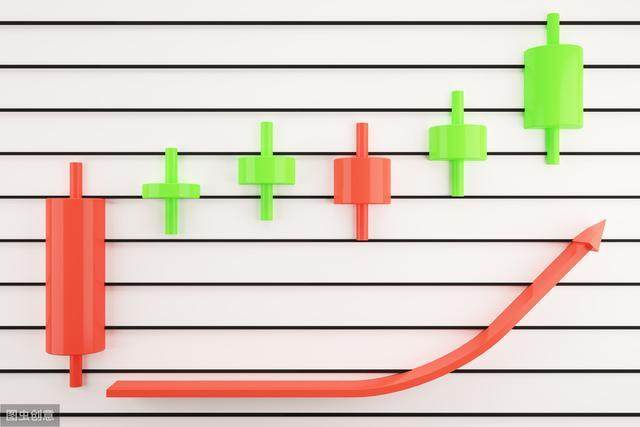 “123买入法则”的极致运用，集万本炒股书之精髓（建议收藏）