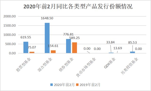 人口份额分钱_一分钱图片(2)