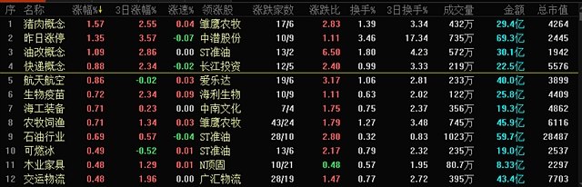 查看更多精彩图片