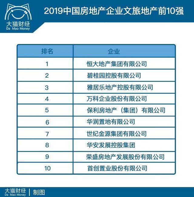 “利润王”亮出杀手锏！许家印说“新恒大”是这样的