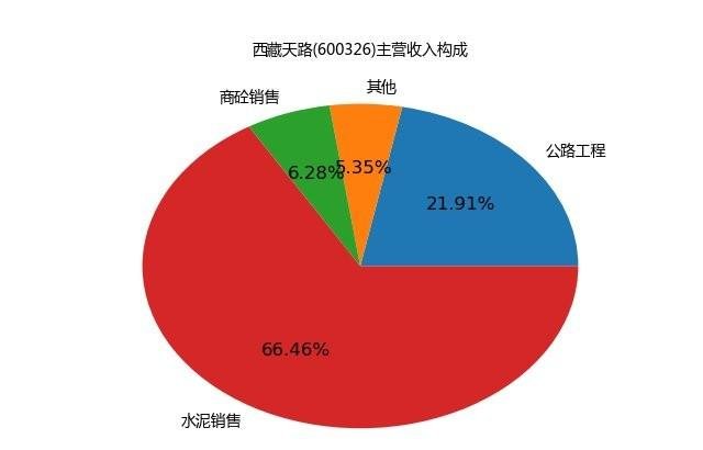 宜进人口是什么意思_2015年12月进人口黄道吉日(3)