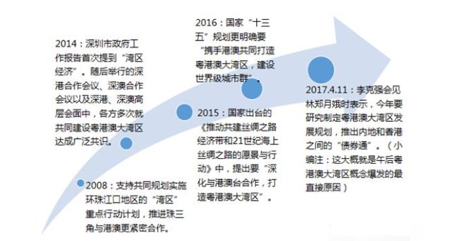 我们经济总量已达_经济发展图片(3)