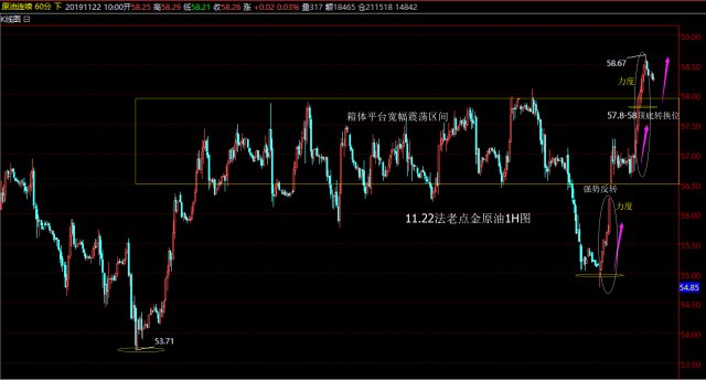 cpi和gdp的异同点_肖战和王一博的照片(3)