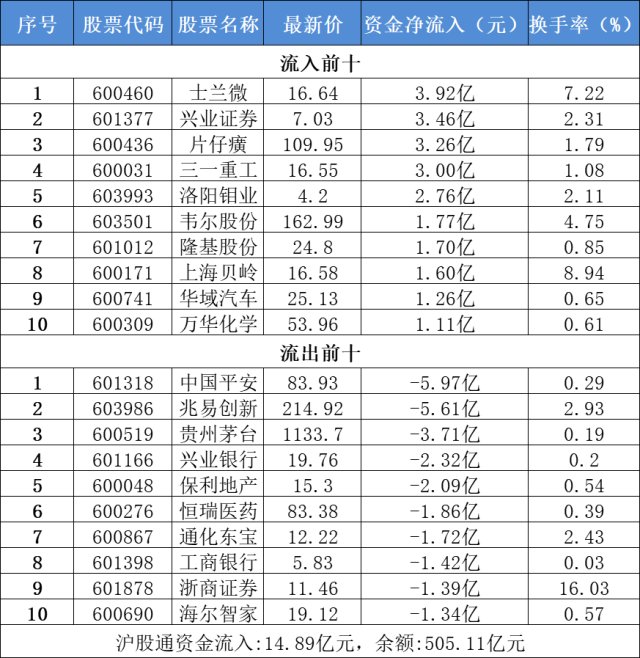 2020年国资委对国企G_2020年微信头像图片(3)