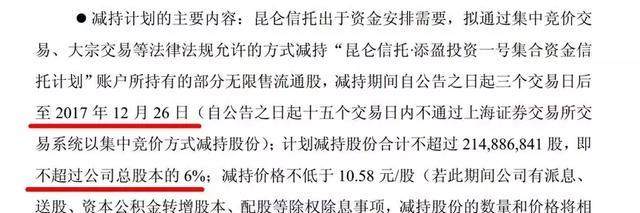 成也中信败也中信：雅戈尔对中信股份计提减值33亿