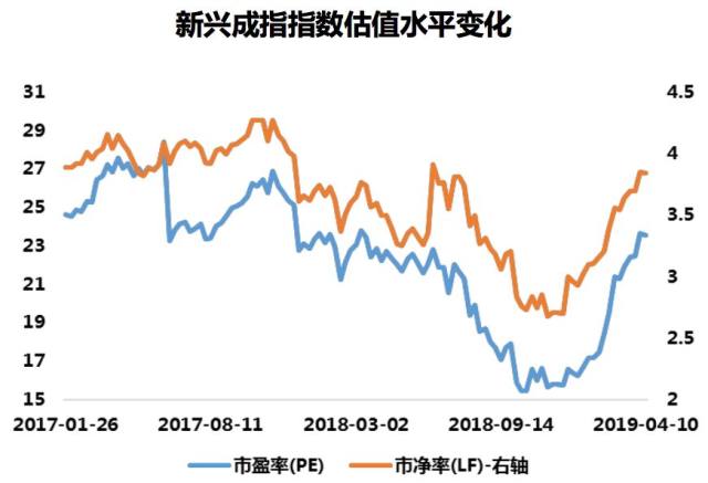 首批科技创新基金一日售罄!5月6日认购华夏战