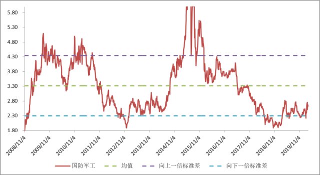疫情影响下的全球gdp_疫情对全球经济影响图