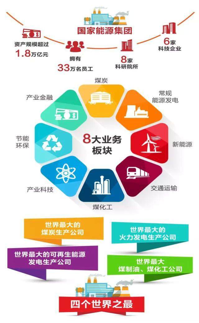 业绩大幅增长，股息率达到惊人的4.3%，投资者：比买理财还高！