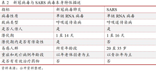 湖北2020疫情会影响g_2020湖北疫情图片(3)