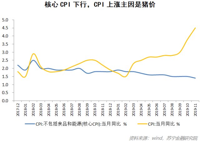 预计2020年中国经济总量_2020世界经济总量图片