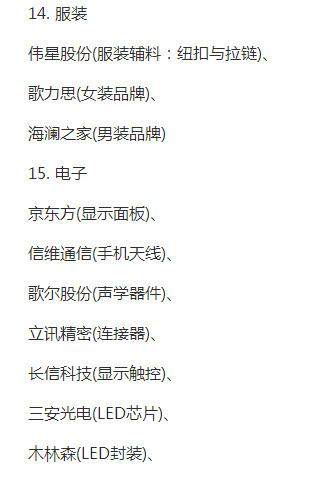 A股市场各行业板块龙头股!