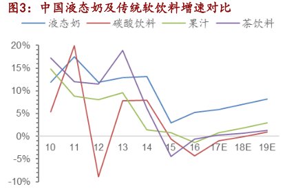 gdp与gni数量_GDP GNP和GNI 你分清了吗(3)