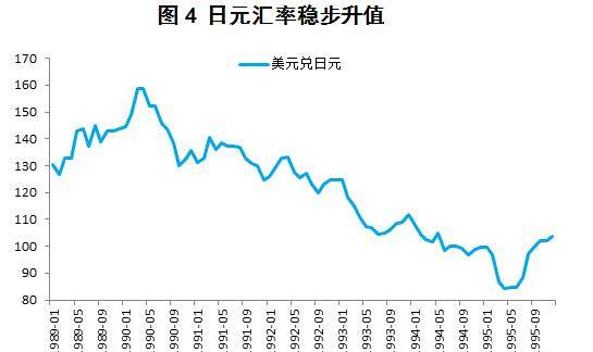 俄罗斯gdp暴跌(3)