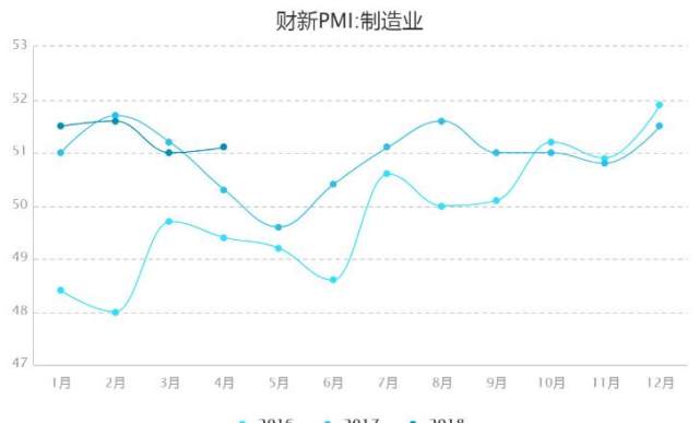 黑龙江省拉动gdp增长主要因素_社会零售额回落,为何消费对GDP拉动率却提升(3)