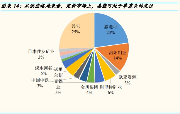 保持经济总量平衡和结构优化_保持安静简笔画(3)