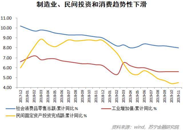 预计2020年中国经济总量_2020世界经济总量图片