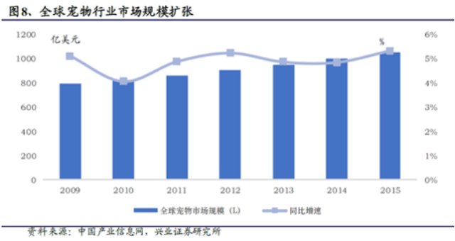 gdp数量和时间的关系_网约车数据勾画中国城市轮廓,你的家乡排第几(2)