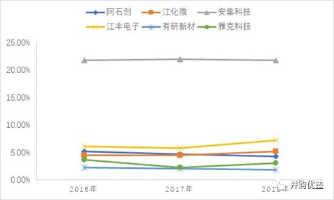 創研学院の料金 月謝授業料や学費 はいくら 夏期講習や冬期講習費用は高い 塾予備校ナビ