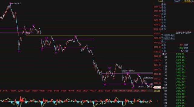 拔一毛而利天下,不为也
