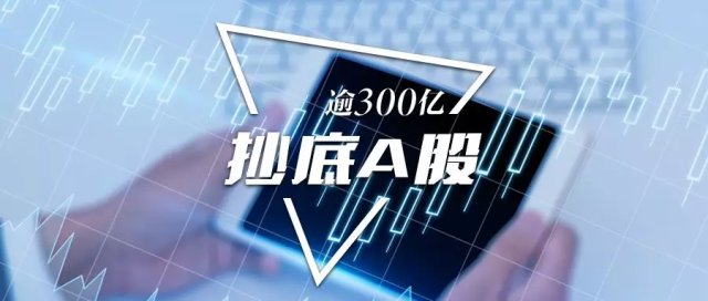 北上资金买买买逾300亿抄底a股紧盯茅台平安优质大蓝筹