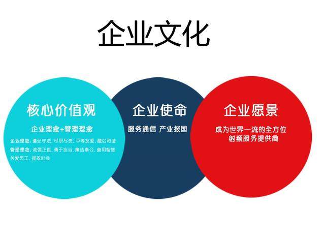 2020年信息安全的商业变革