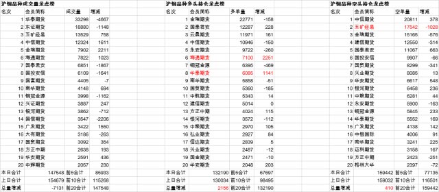 五矿排名_锂矿上市公司储量排名
