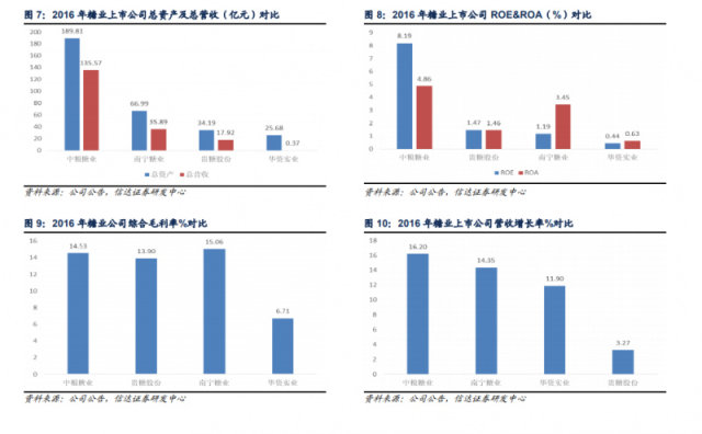 未消费的也是gdp_中央财政扩张尚未铺开 年末两次会议为重要观察窗口(2)