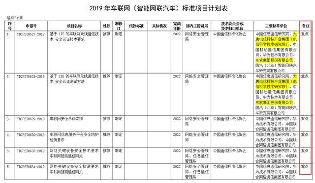 “版权门”下的一条投资暗线