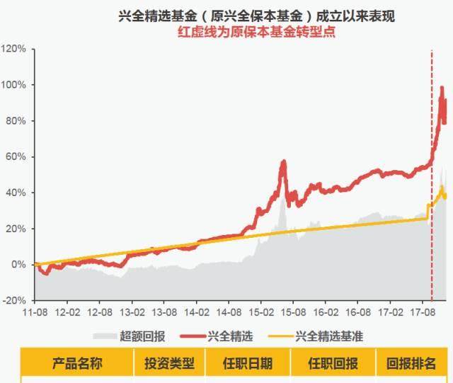 沪深gdp历年对比_中美gdp对比图片(3)