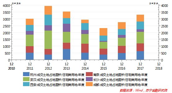 欧洲人口负增长的原因_2018年中国人口负增长,你们觉得人口负增长的原因都有(3)