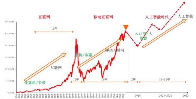 人口衰败_这种人口增长的地区差异.所产生的影响有 ①减轻城市中心地区的工(3)