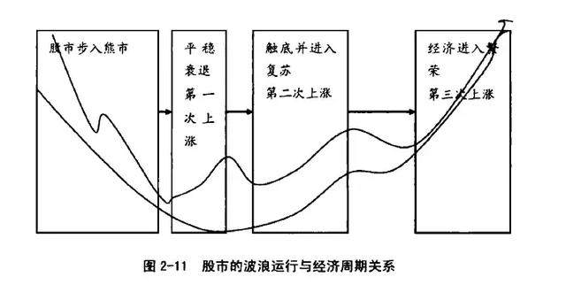 逻辑斯蒂人口模型_逻辑斯蒂增长模型(3)