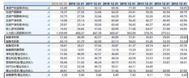 通信行业公司排名_通信行业图片(3)