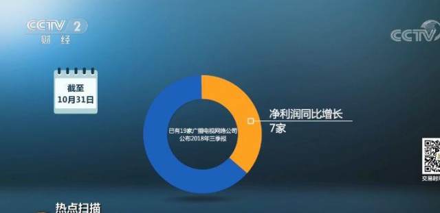 明星天价片酬要凉凉!但这拨股票却组团涨停