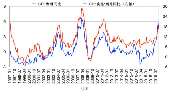 惠州gdp详细数据_2017年广东省和江苏省各市GDP对比,广东差异更大 附详细数据(2)