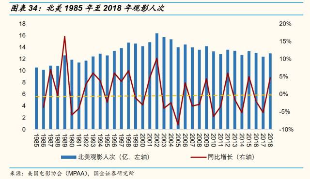 雇佣支付的属于gdp_7.29黄金多头气势如虹 下一个翻仓的就是你(2)