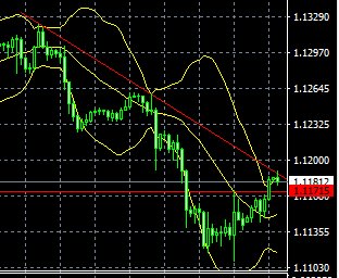 2019年4月30日 日内关注欧元区重要数据结果