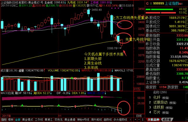 GDP换算成不变价格_上半年北京 广东 澳门 香港 台湾 西藏 山东 江苏等中国各省份GDP分享(2)