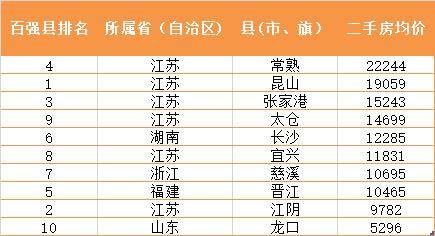 东三省开放人口限制_东三省地图(2)