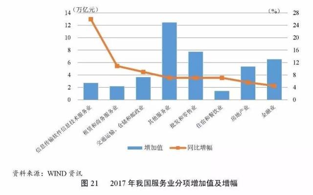 2019年中国经济总量达到美国的63%(2)