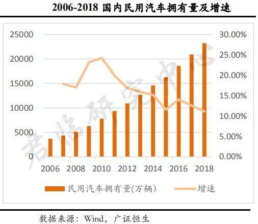 基本人口_无标题