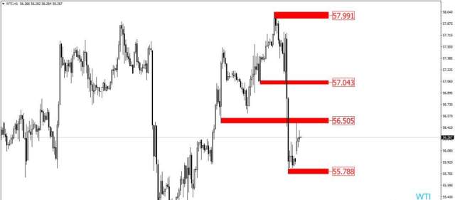 2019年经济疲软_美国经济疲软助力金价 黄金多头攻城拔寨(2)