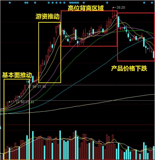 科磨罗人口_人口普查(2)