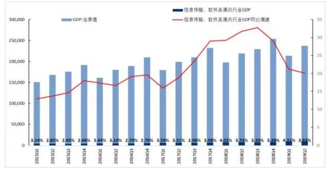 东兴GDP_东兴饭局图片(3)